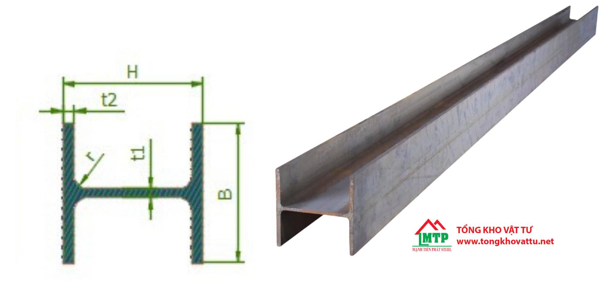 Thép hình H – HSBS là gì?