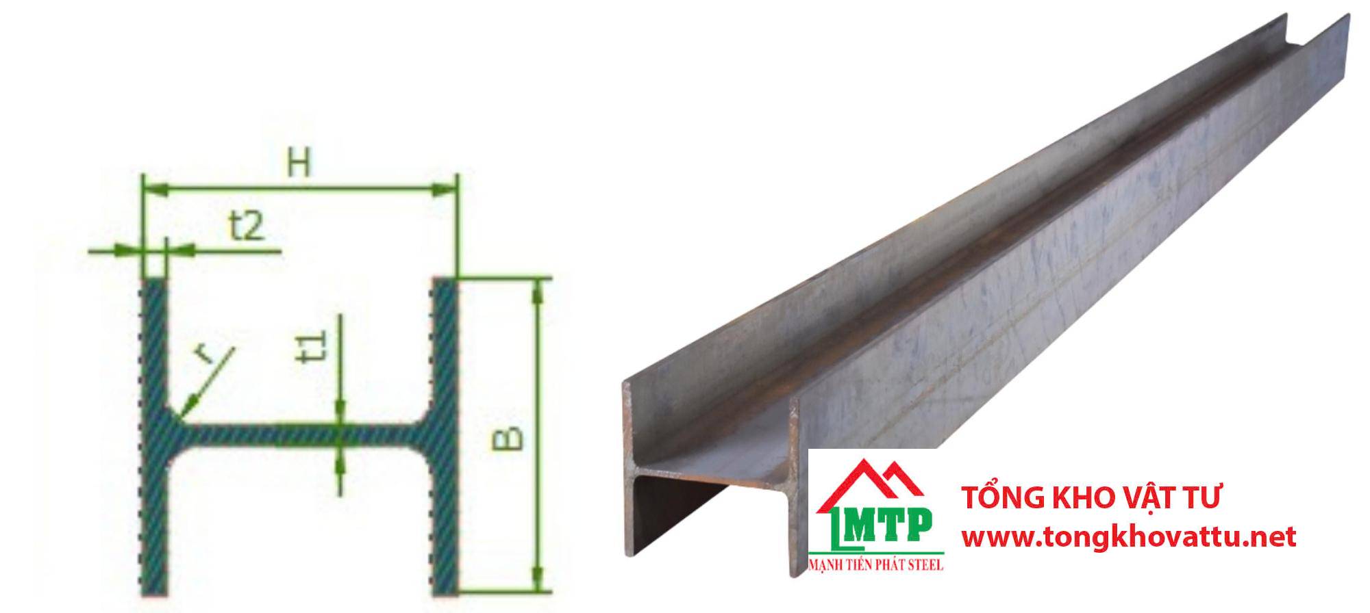 Thép Hình H – HSGS là gì?