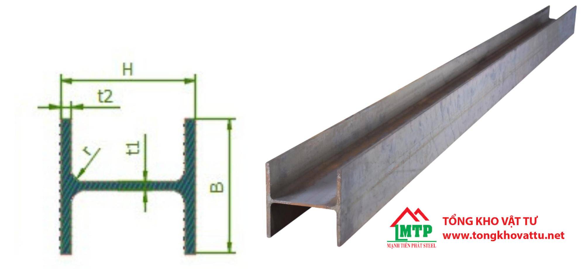 Thép hình H – HSWS là gì?