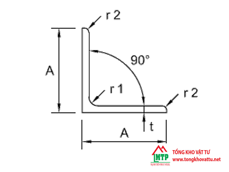 Thép Hình V Là Gì? Quy Cách, Thông Số, Trọng Lượng Thép Hình Chữ V