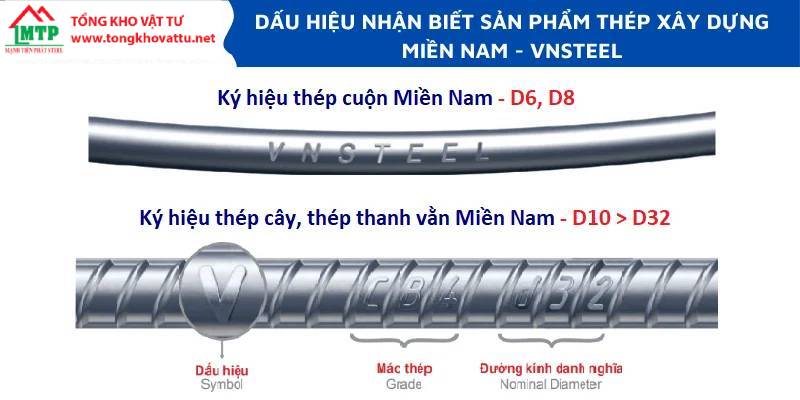 Thép Miền Nam