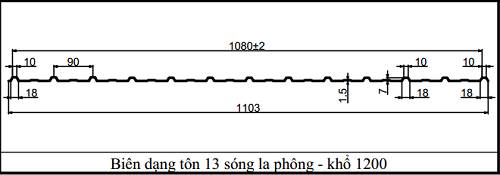 Tôn La phông