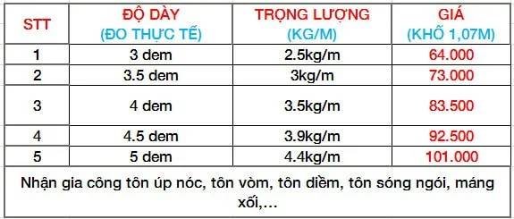 Tôn lạnh