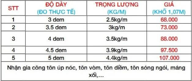 Tôn lạnh