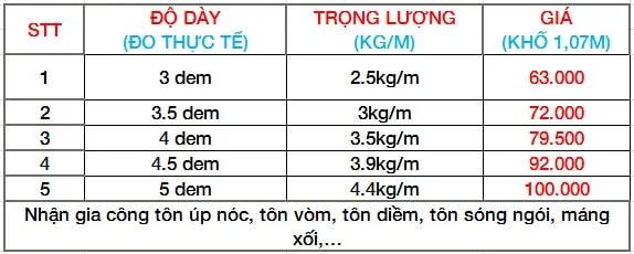 Tôn lạnh