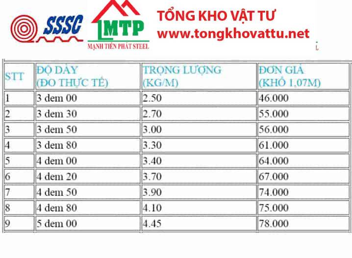 Tôn lạnh