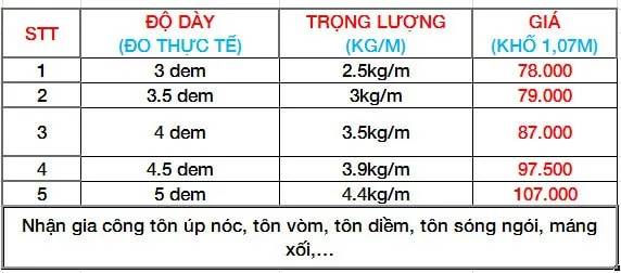 Tôn mạ kẽm