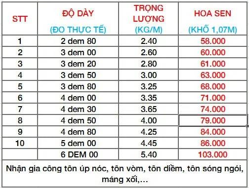 Tôn mạ kẽm