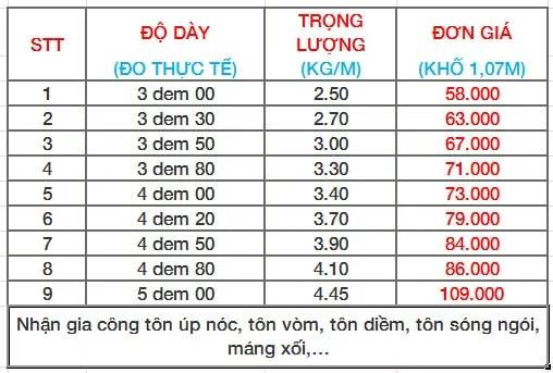 Tôn mạ kẽm