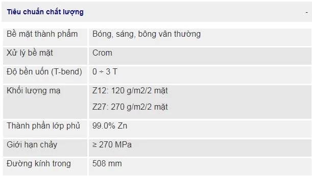Tôn mạ kẽm