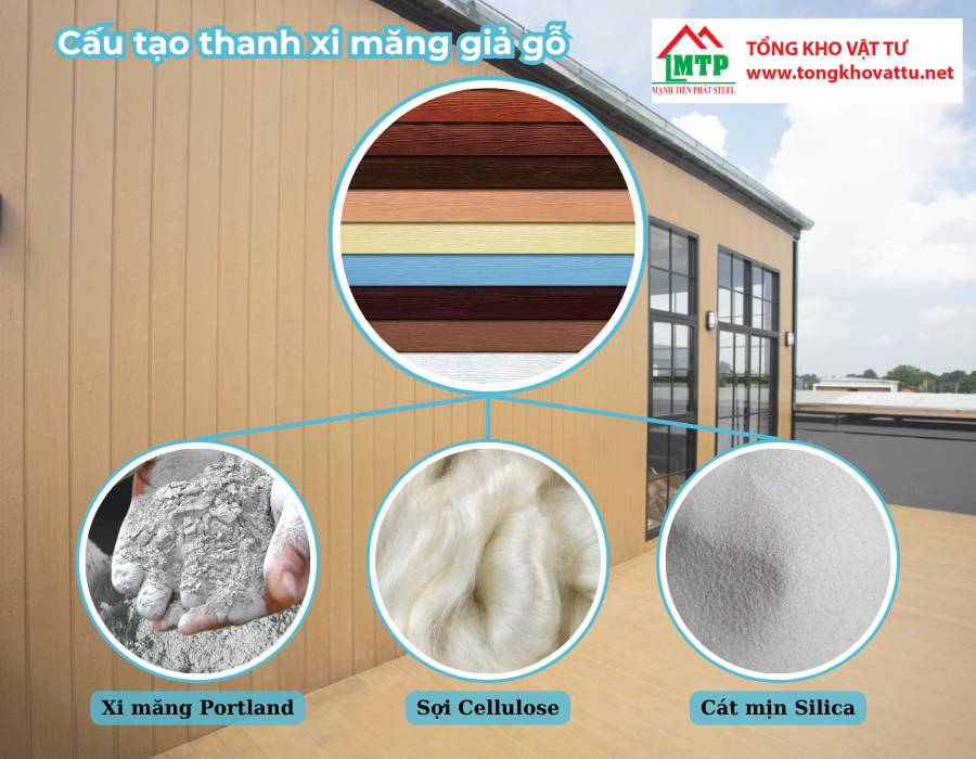 Cập nhật 20+ ý tưởng trang trí nhà ở đẹp, hiện đại với thanh xi măng giả gỗ