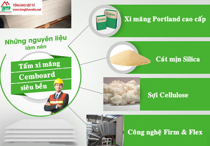 [TỔNG HỢP] Thông số kỹ thuật tấm Cemboard chi tiết