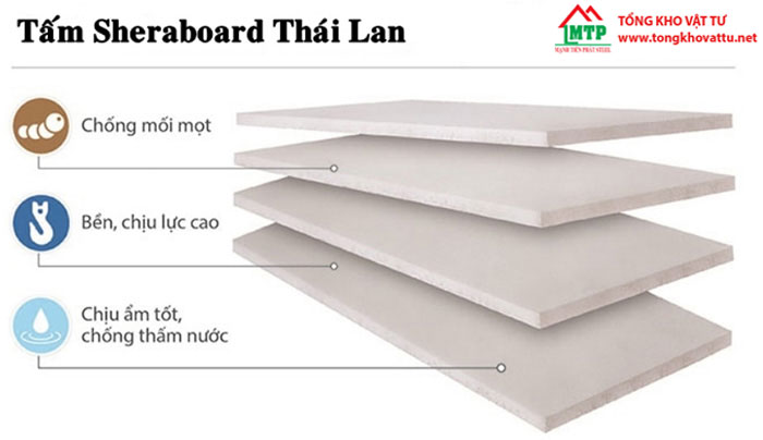 Khả năng chống mối mọt, chống nước và chịu lực tốt