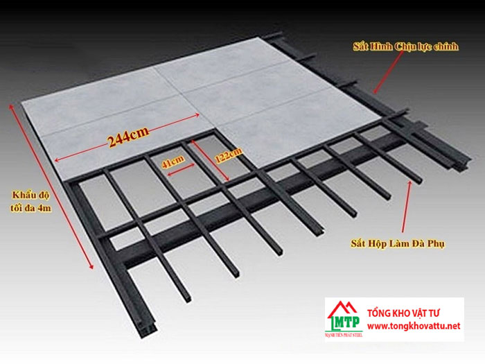 Đo đạc cẩn thận trước khi thi công vách Cemboard