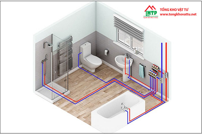 Lắp đặt đường ống và các thiết bị điện nước