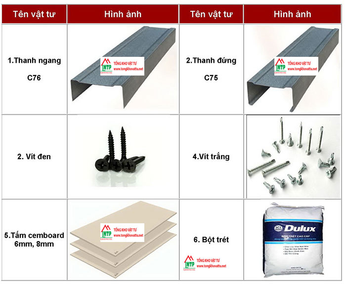 Phụ kiện dùng để thi công vách Cemboard