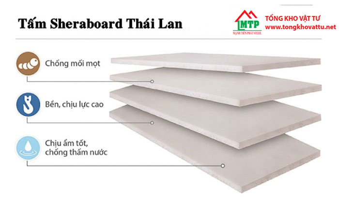 Tấm Sheraboard Thái Lan