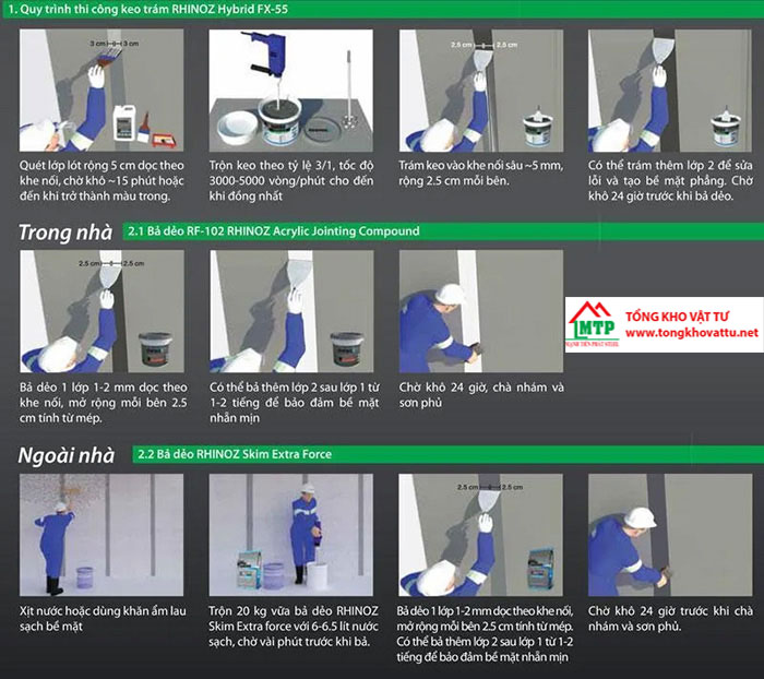 Xử lý các mối nối bằng keo nối FX55