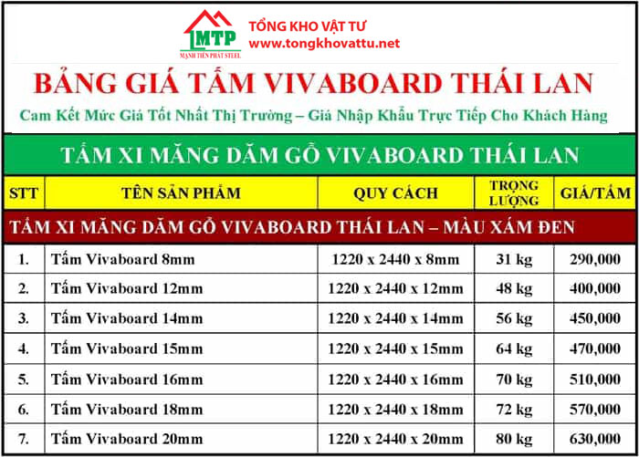 báo giá tấm vivaboard thái lan