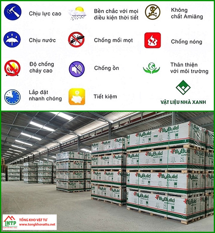 Đặc Điểm Nổi Bật Của Tấm Allybuild