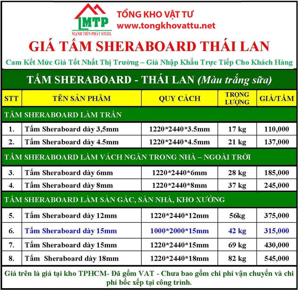 Bảng báo giá tấm Shera board Thái Lan