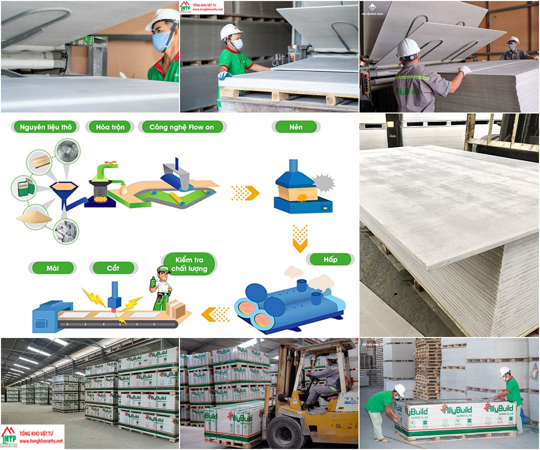 Quy trình sản xuất tấm Allybuild
