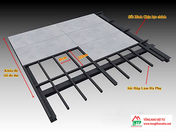 Tấm Cemboard thường được dùng để lát sàn