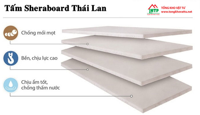 Làm trần nhà bằng tấm Cemboard có được không?