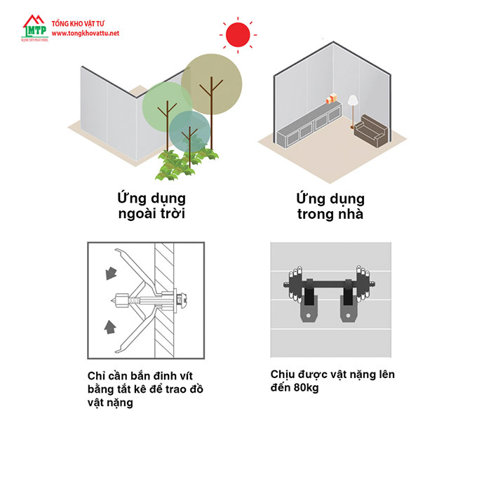 Ứng dụng đa dạng của tấm cemboard 15mm